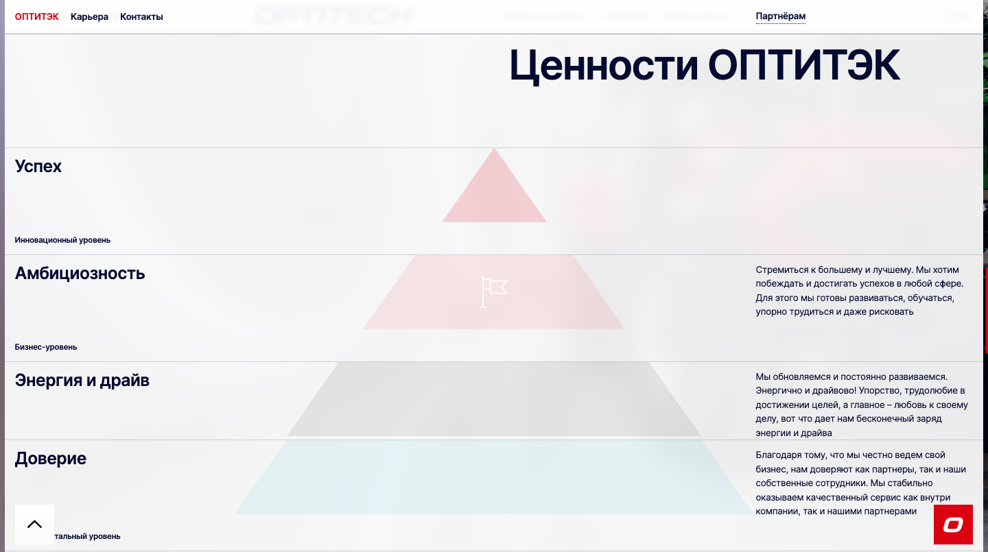 оптитэк
